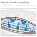 Tapete superabsorvente para animais de estimação