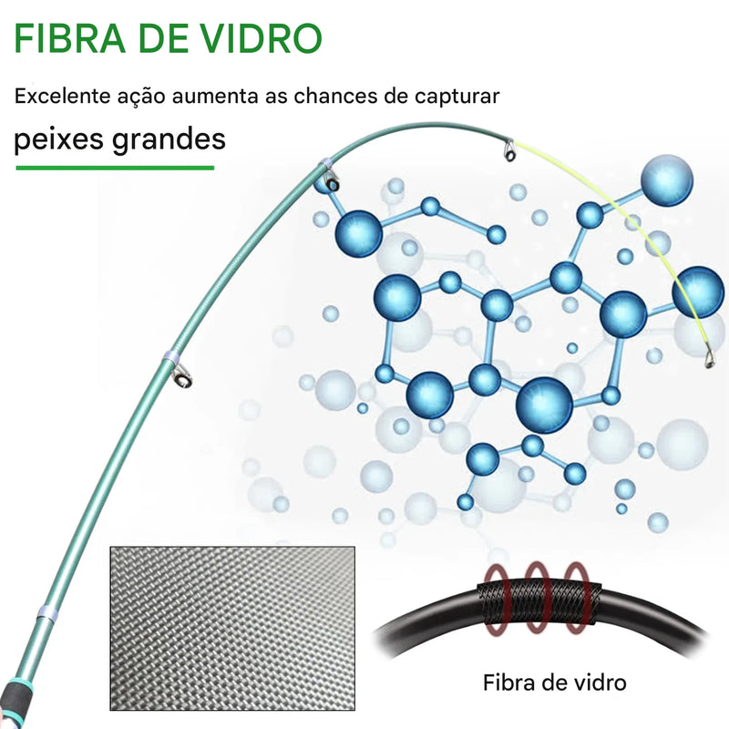 Vara de Pesca Telescópica 1,8m para Molinete