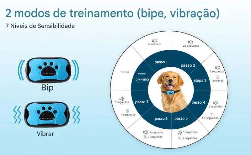 Coleira de Treinamento para Cães Anti-Latidos Ultrassônica USB